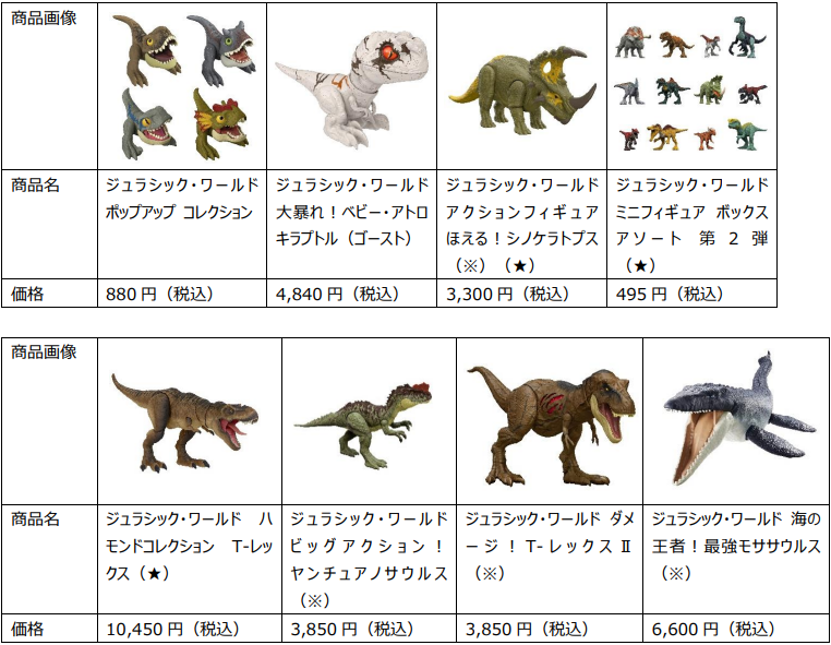 2022年7月29日公開！映画『ジュラシック・ワールド／新たなる支配者