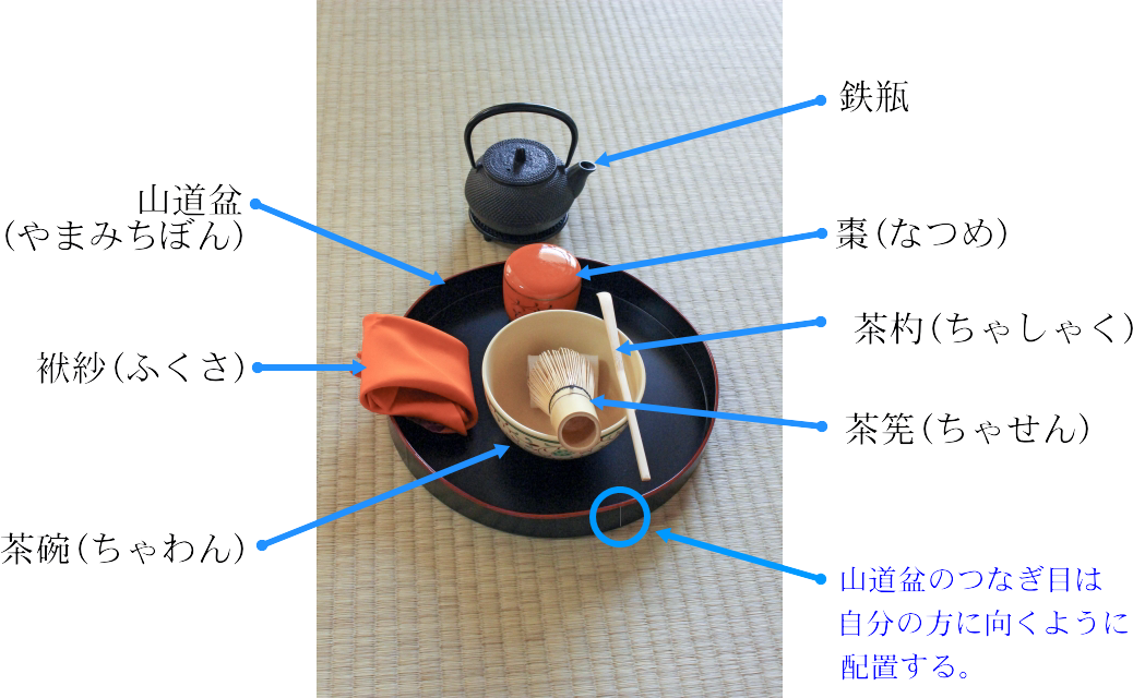 茶道を知る1】盆略手前の道具・配置 – ふるきよき