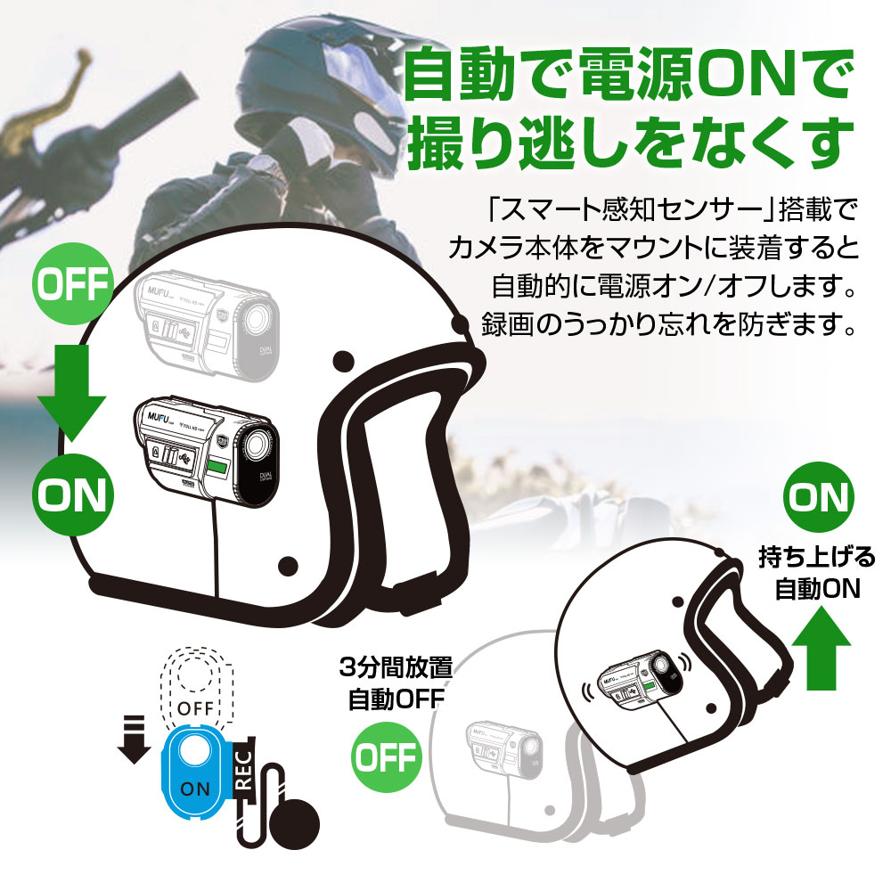 GPS内蔵スマート感知センサー搭載バイク用ドライブレコーダー MF