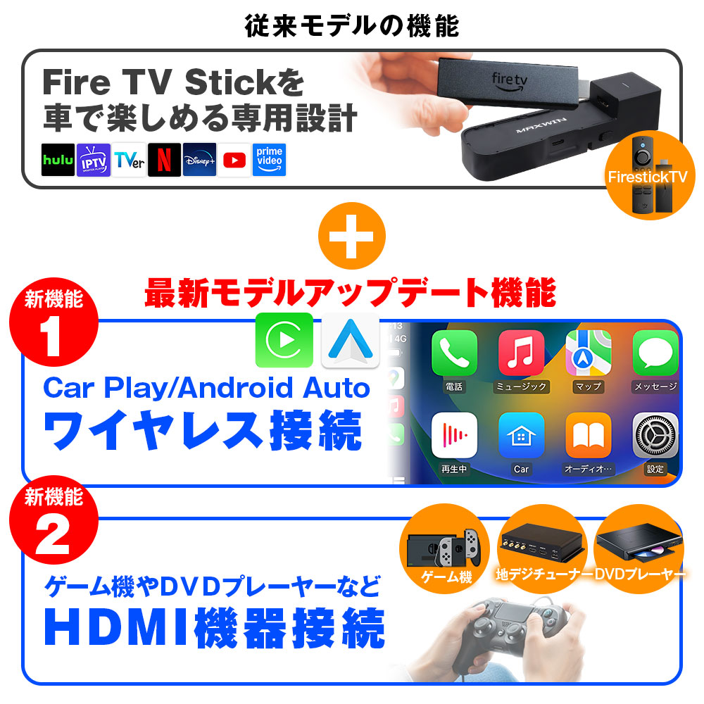FireTVStickをディスプレイオーディオで再生しCarPlay＆AndroidAuto