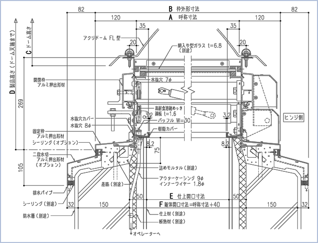ライトスモークハッチ™ SHL [片側開閉式トップライト] | 製品情報