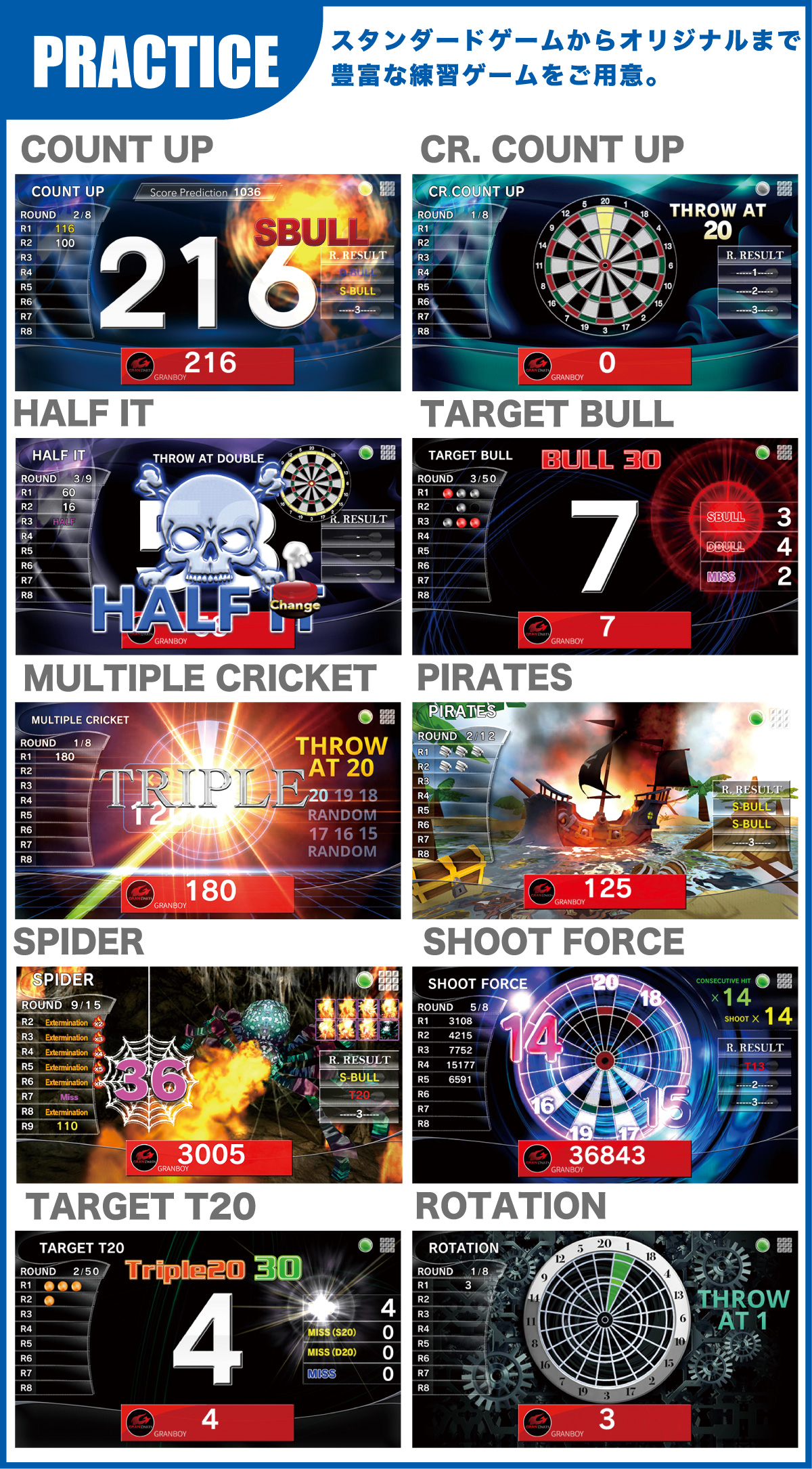 Medalist GRAN PRO - メダリスト - ダーツマシンの製造・レンタル