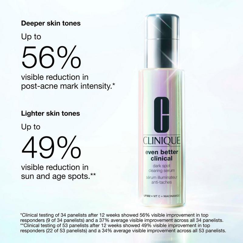 Clinique - 1.7 oz Even Better Clinical Dark Spot Clearing Serum