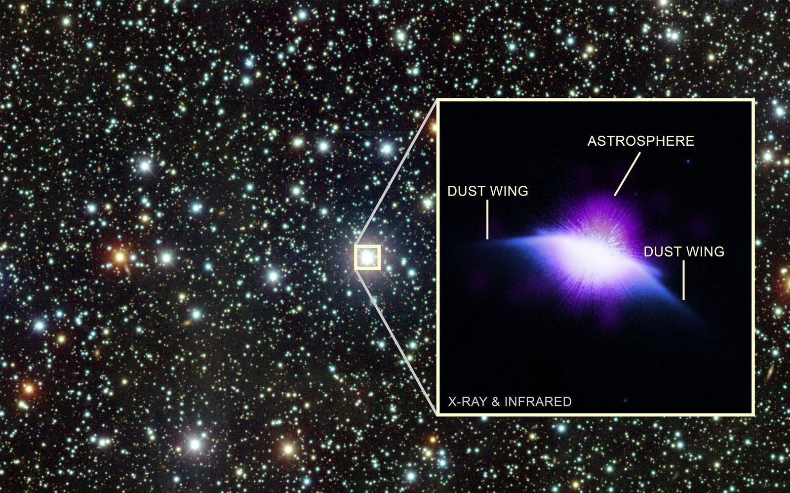 45億年前の太陽？ “泡”に包まれた若い太陽型恒星の姿 | WIRED.jp