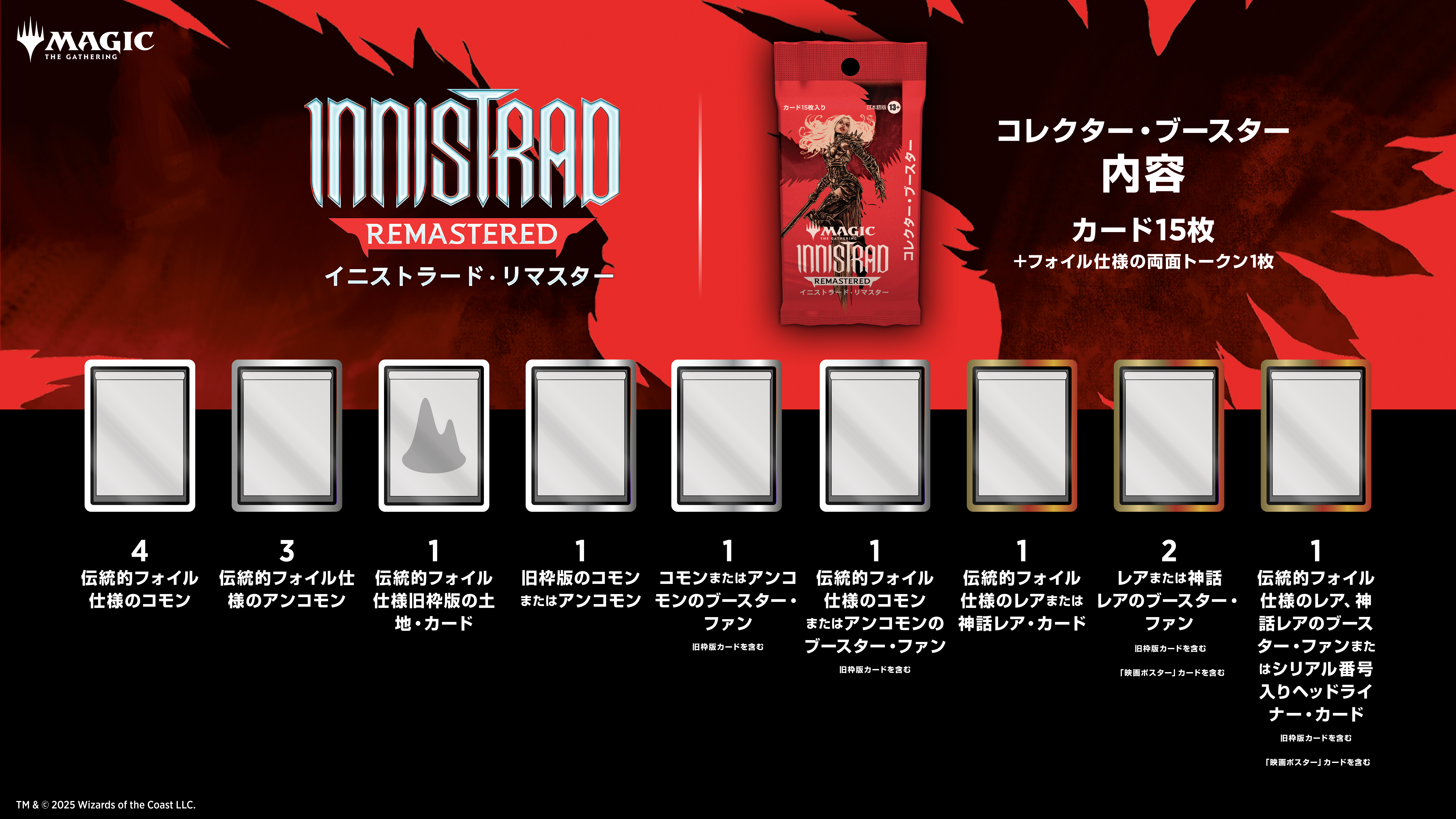 イニストラード・リマスター』をコレクションする：特に知っておくべき