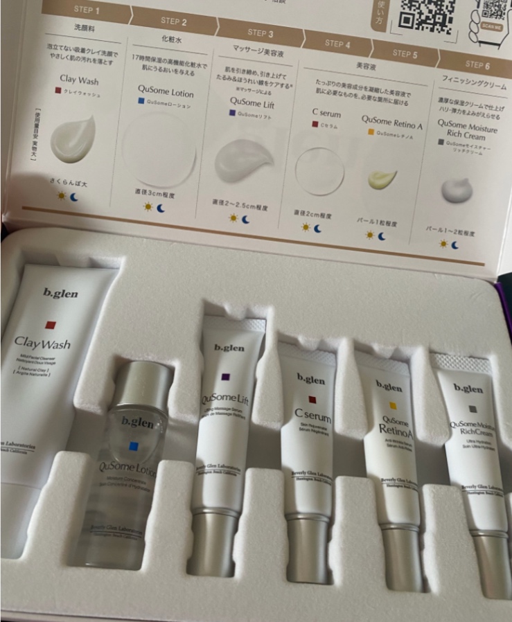 7 day Special Set プログラム2 | スキンケア化粧品・サイエンスコスメ