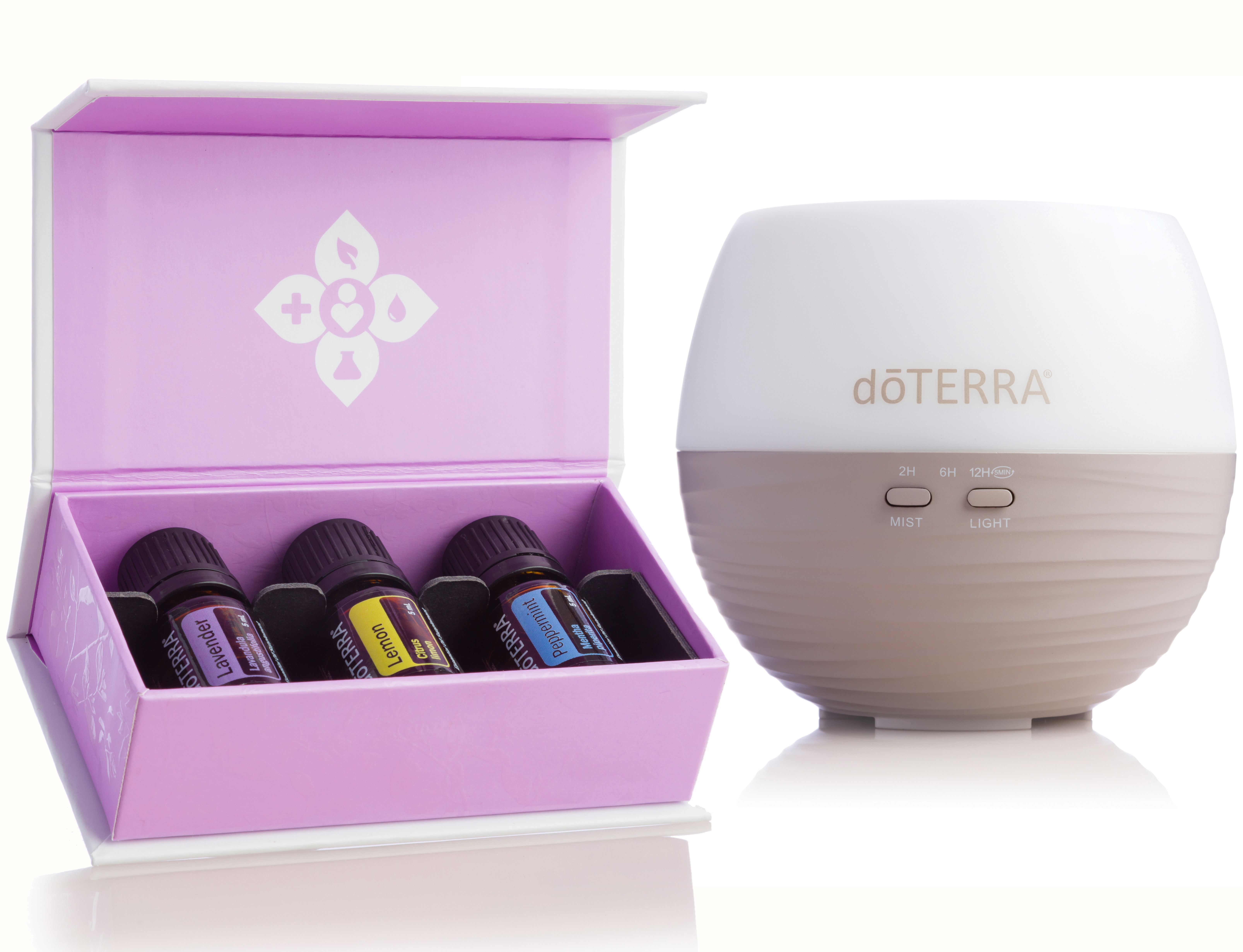 The Gifting Essentials | dōTERRA Essential Oils