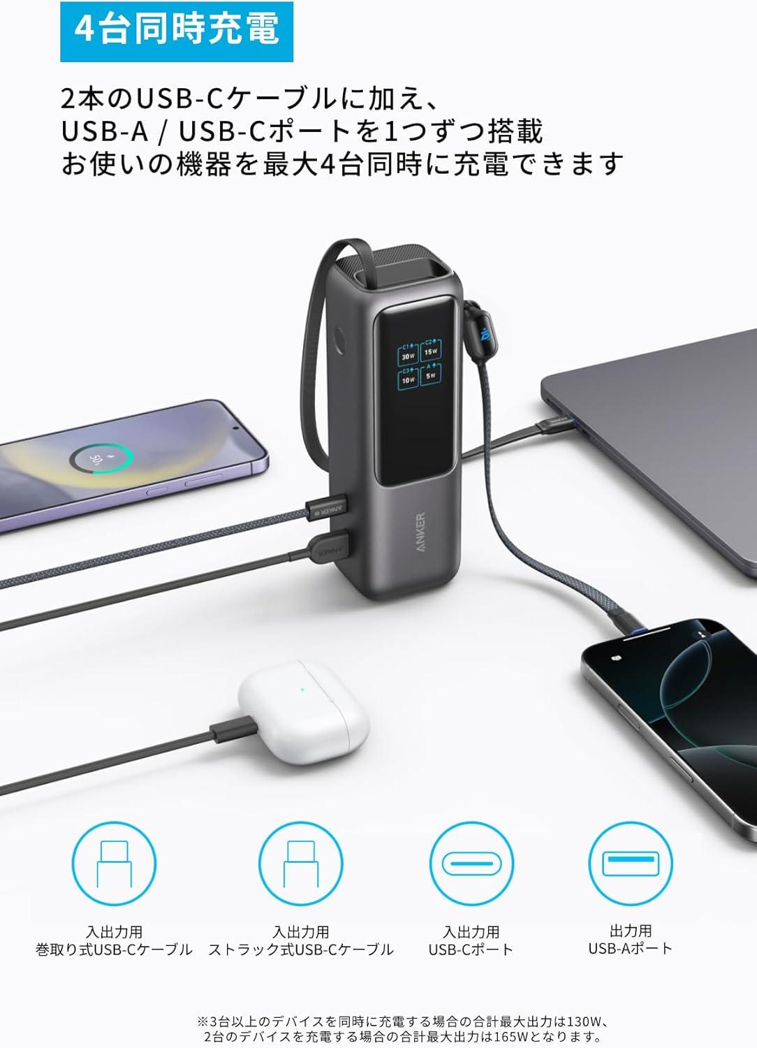 一つは持っておきたい25000mAhバッテリーは30%オフのAnkerで決まり