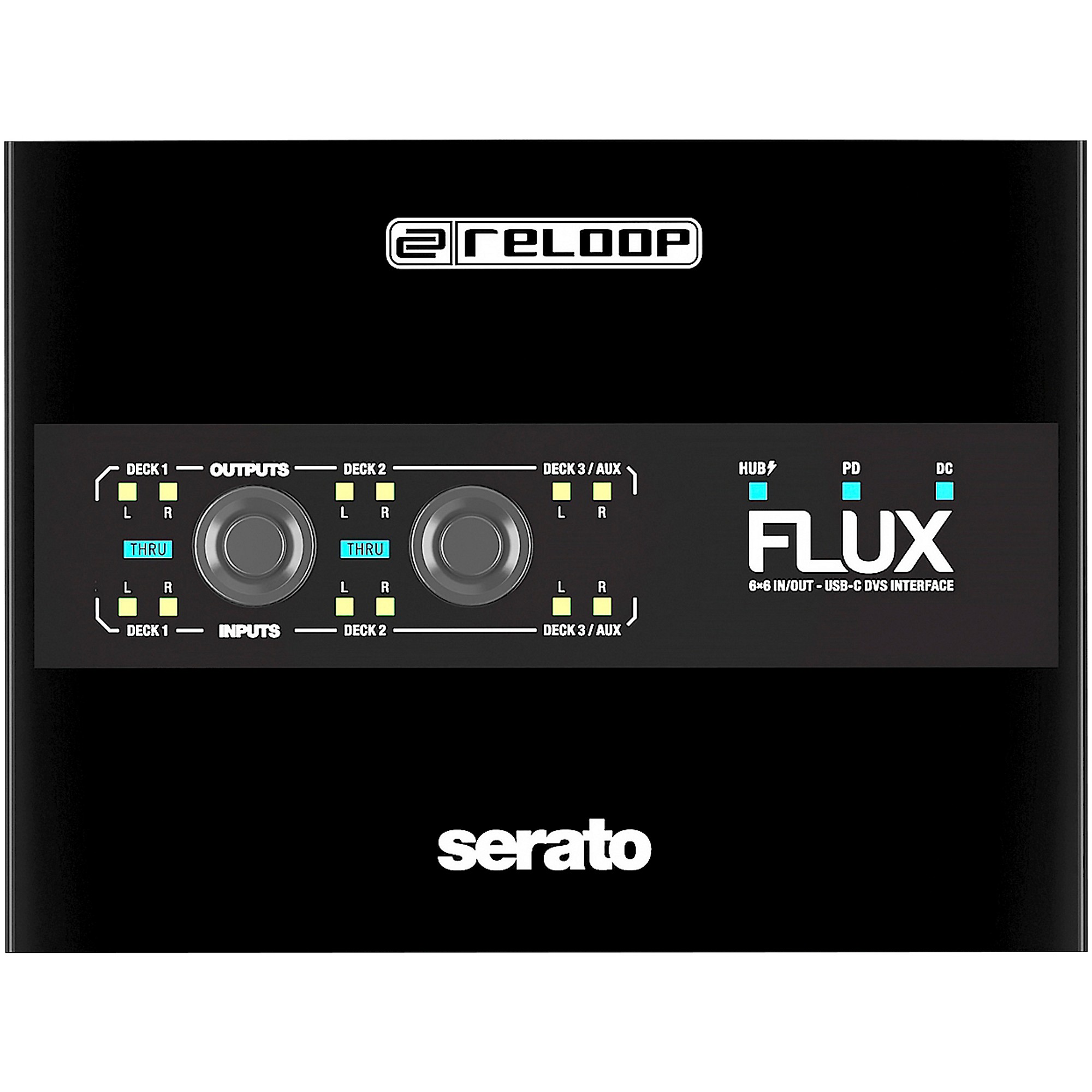 Reloop Flux 6x6 In/Out USB-C DVS Interface for Serato DJ Pro