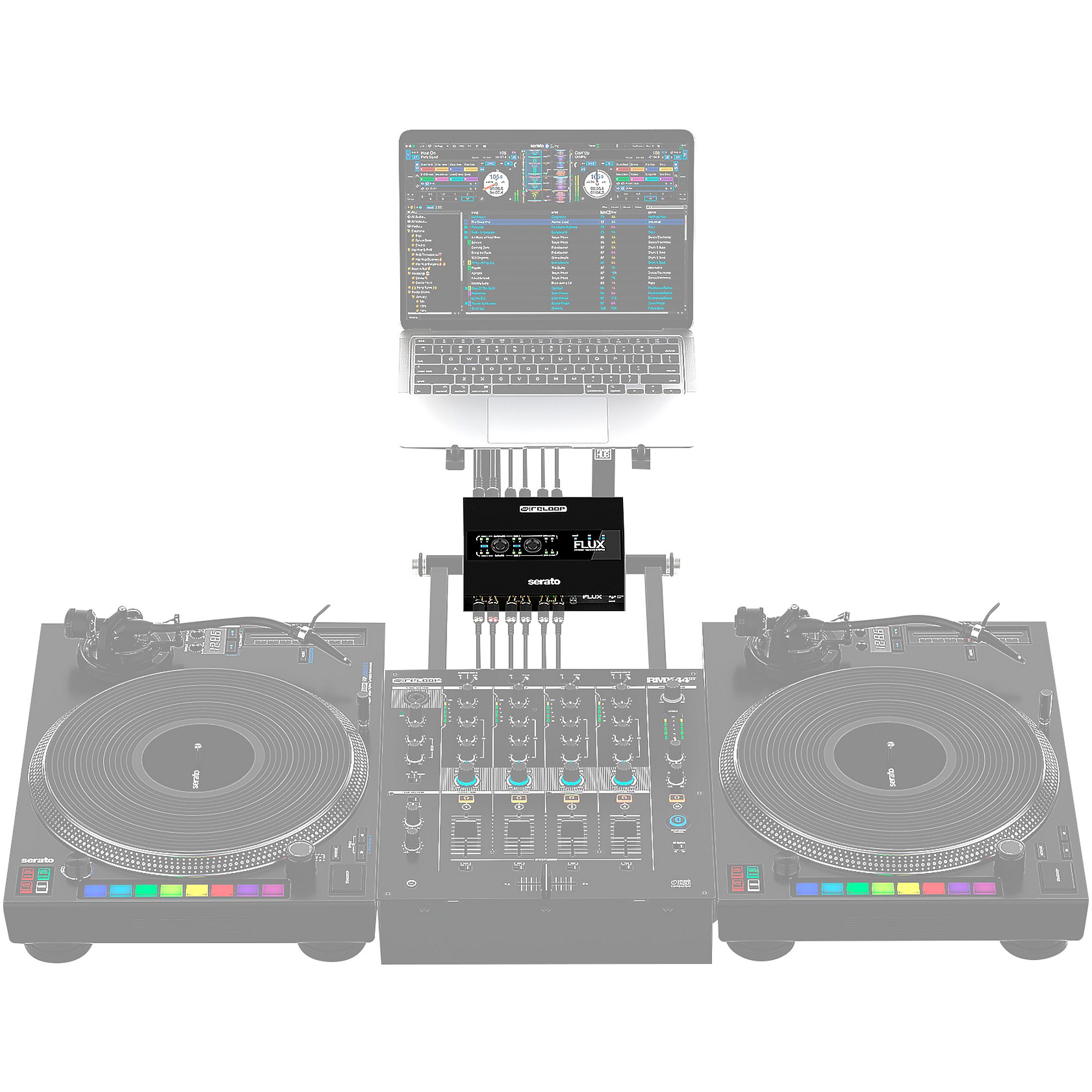 Reloop Flux 6x6 In/Out USB-C DVS Interface for Serato DJ Pro