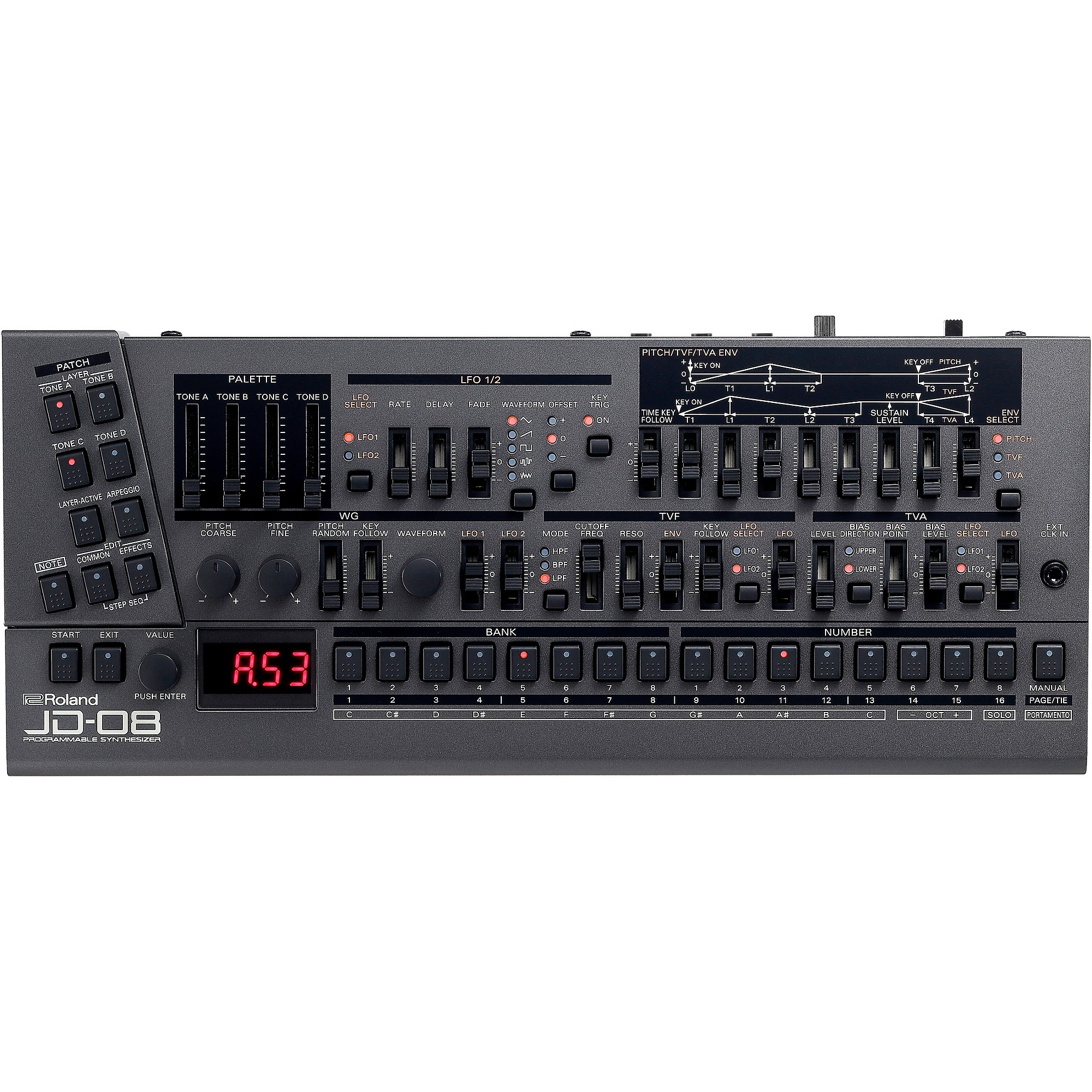 Roland JD-08 [JD-800] Boutique Synthesizer | Music & Arts