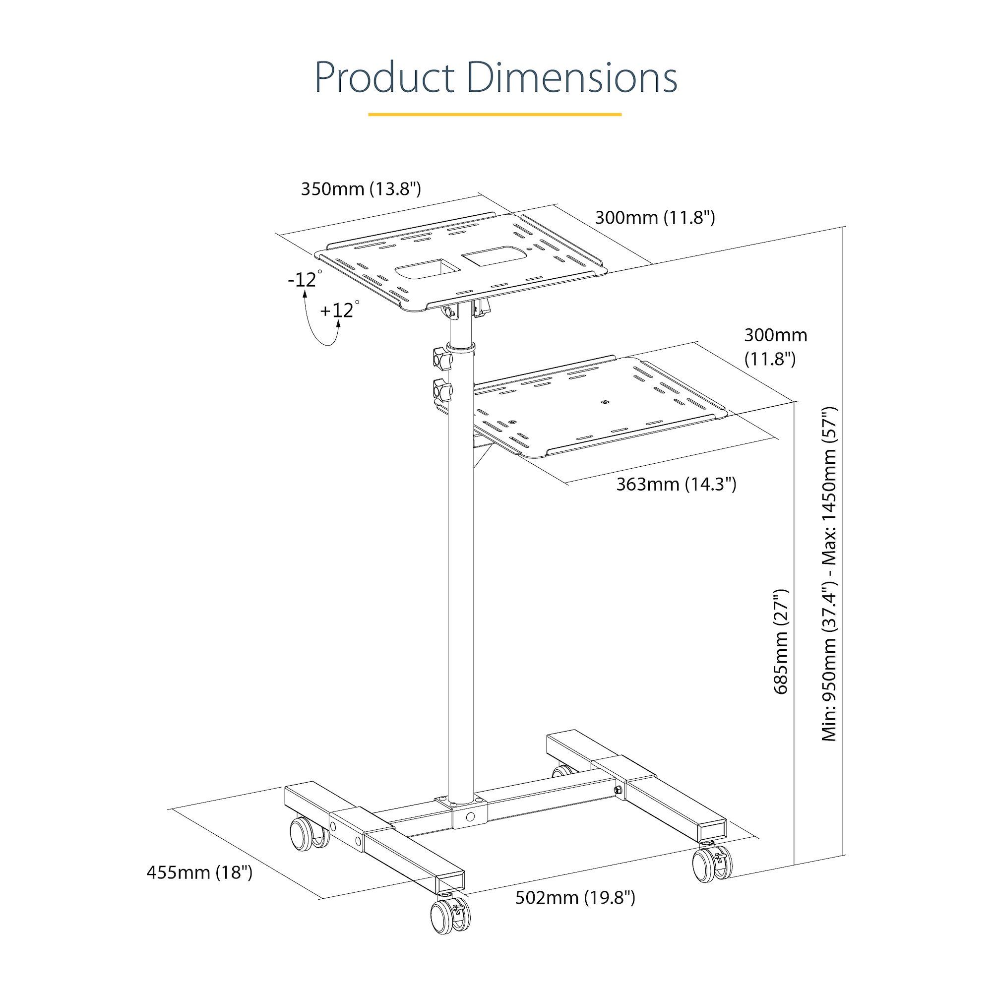 キャスター付きプロジェクター&ノートパソコンスタンド