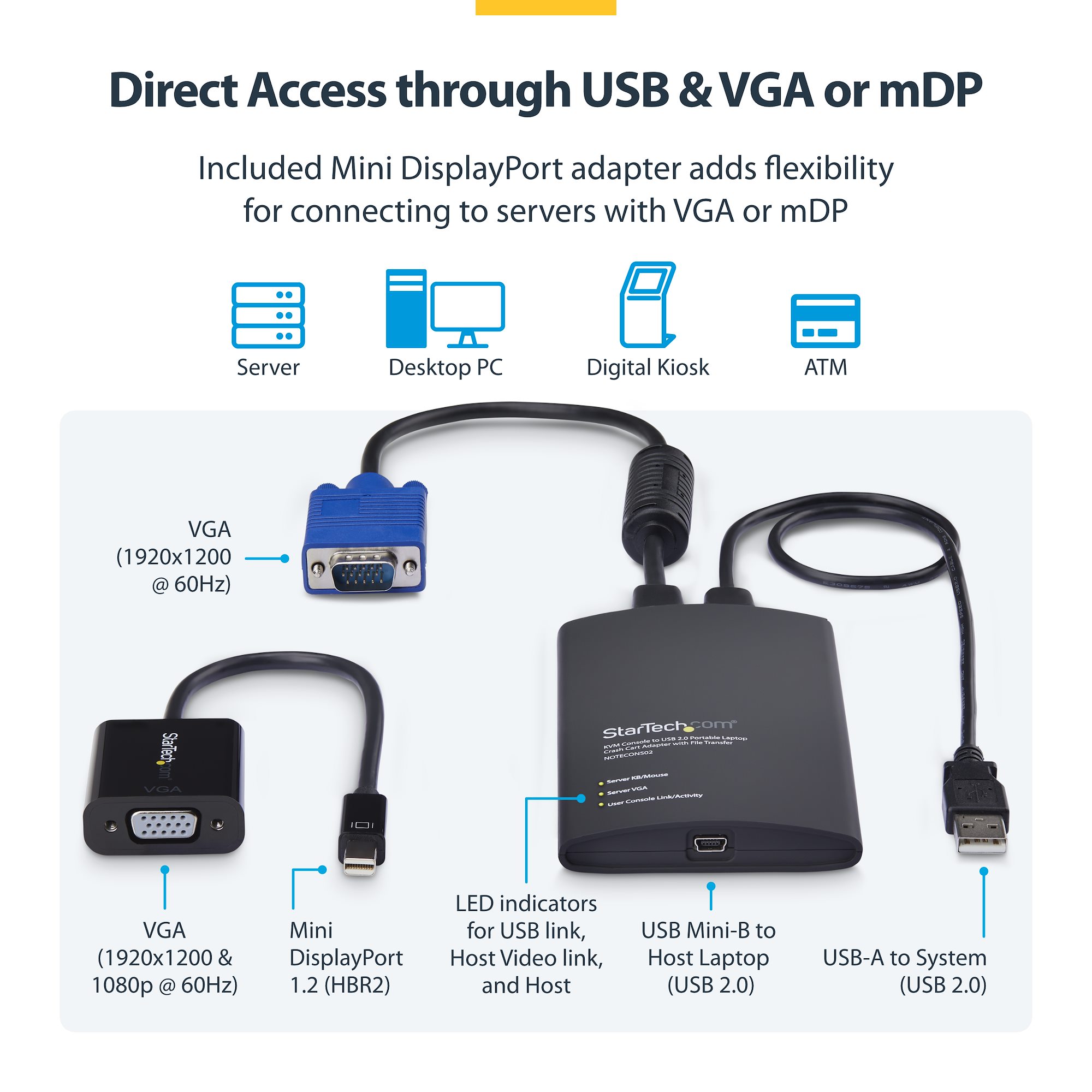 KVMコンソールアダプター ノートPC用／USB VGA Mini DisplayPort対応