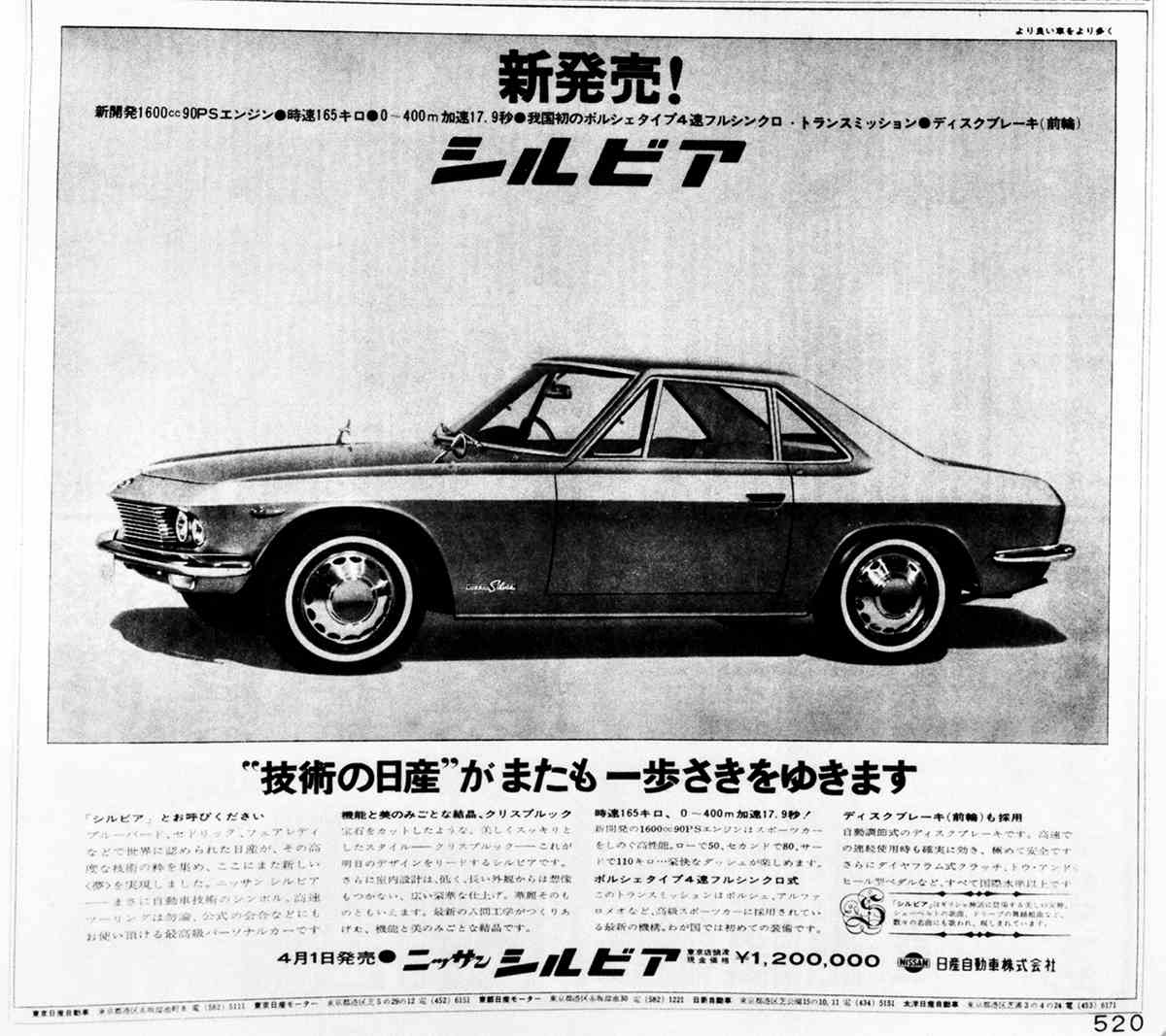 シルビア | 名車文化研究所