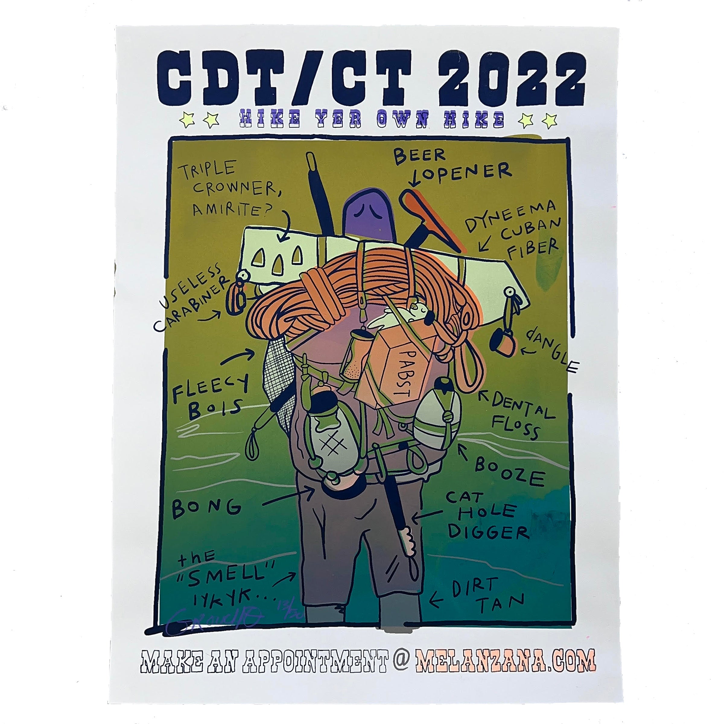 CT/CDT Posters – Melanzana