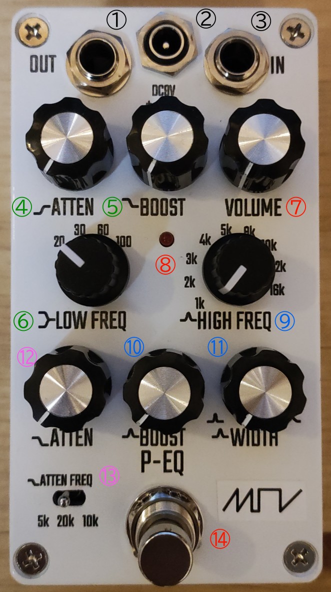 P-EQ - Program Equalizer - meso.tokyo