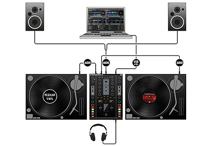 2018年4月25日更新】絶大な人気！多くのプロも愛用！『TRAKTOR KONTORL