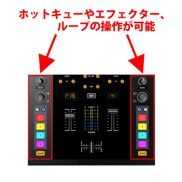 2018年4月25日更新】絶大な人気！多くのプロも愛用！『TRAKTOR KONTORL