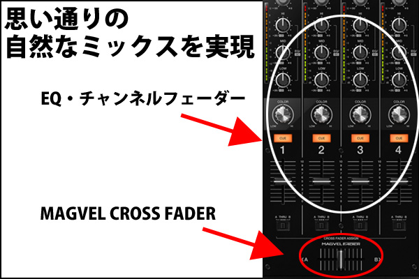 DJM-750MK2の魅力振り返り！機能紹介や仕様詳細 | DJ機材/PCDJ/電子