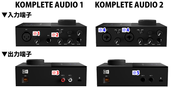 ご予約受付中】Nativeinstruments 新商品『KOMPLETE AUDIO1
