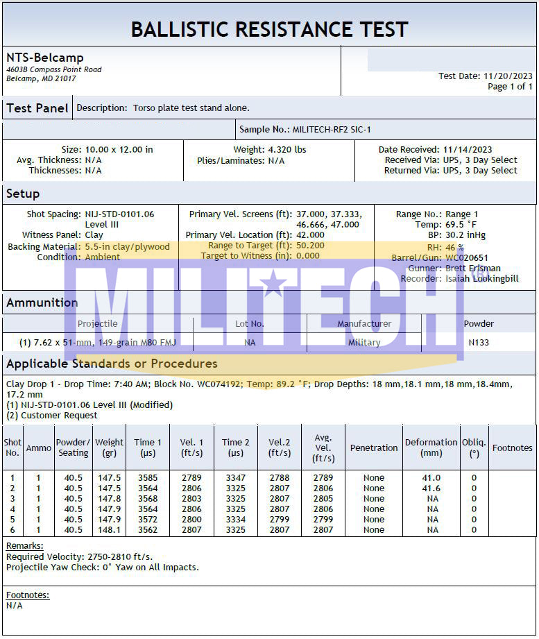 MILITECH® NIJ III++ 0101.06 / RF2 0101.07 Lightweight SIC Shooters