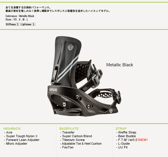 18-19 FLUX(ﾌﾗｯｸｽ)・XV [Metallic Black] ≪商品一覧≫