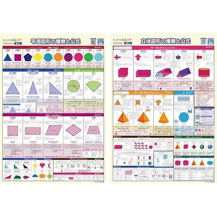 ゆり】国語DVD10枚＋算数文章題DVD12枚＋算数平面図形DVD8枚 中学入試