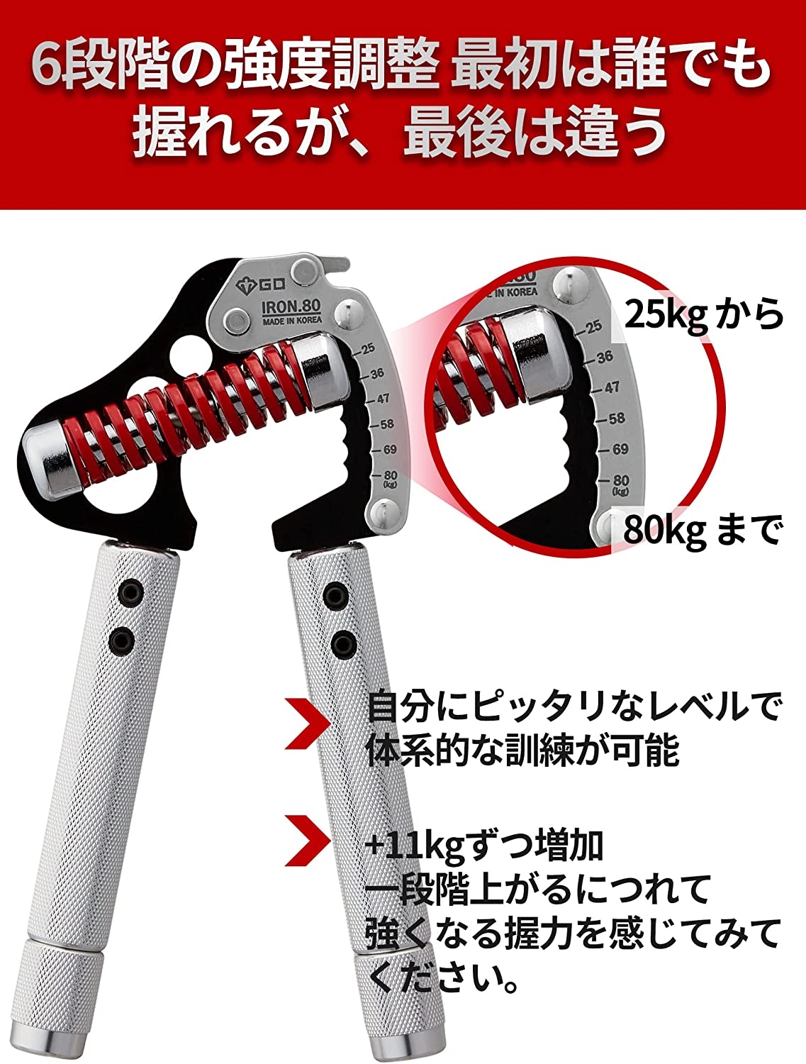 徹底検証】GD IRON GRIP ハンドグリップ 握力トレーニングのレビュー