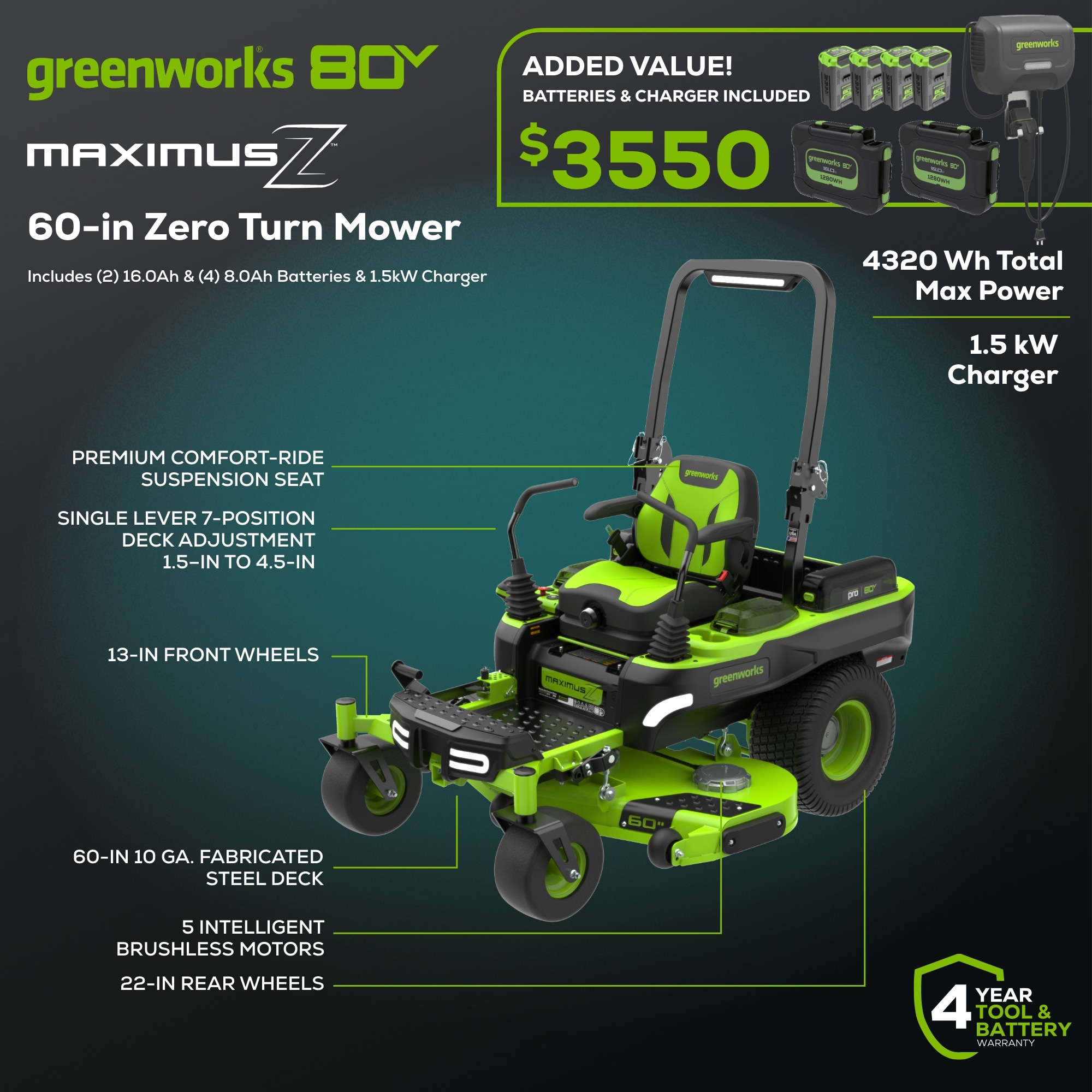 Greenworks Maximus 60-in 40-HP Brushless Motor Zero-turn Riding