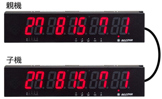 ワイヤレス・オーダーコール・システム ベルスター