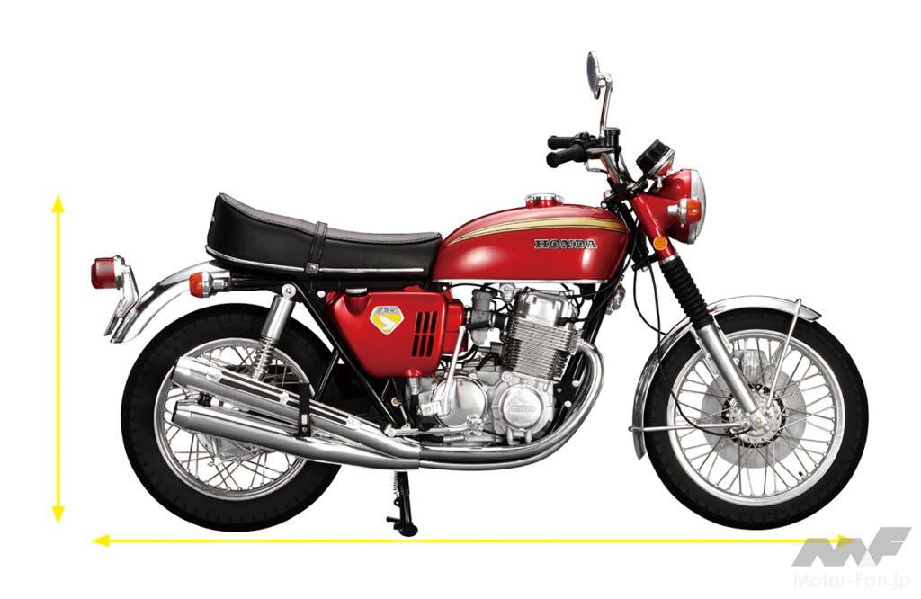 1/4スケールで伝説のナナハン「ホンダCB750FOUR」の“K0”をシリーズで