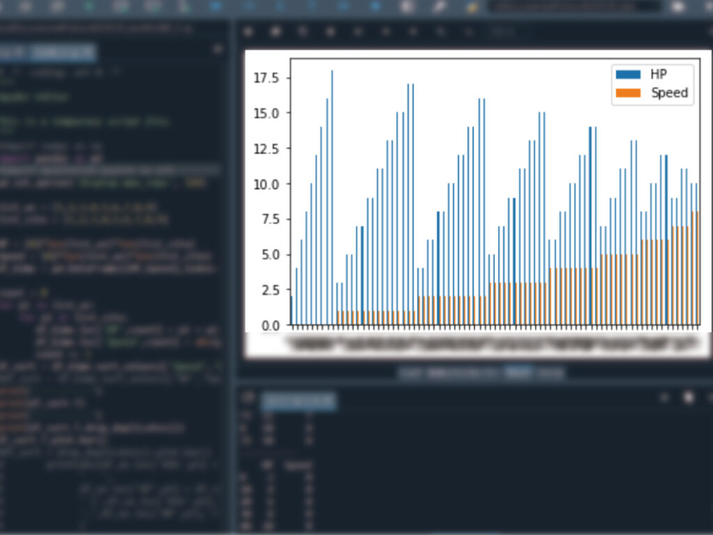 カードゲームを自作した話（システム設計編） | 0畳Lab.