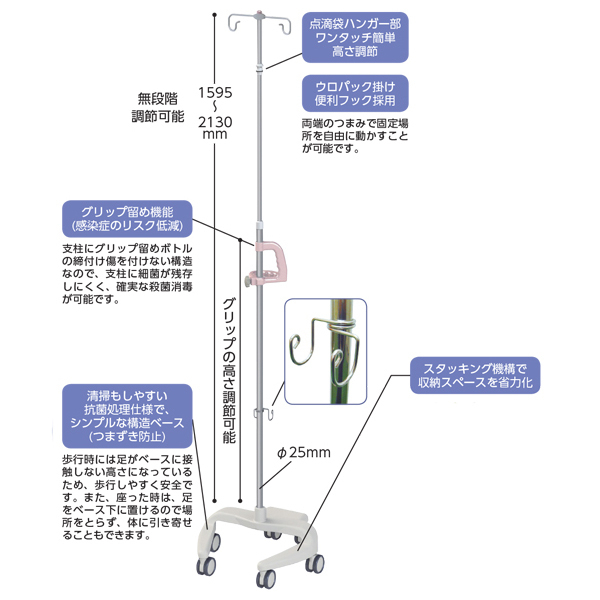 MSGooDs】商品詳細：点滴スタンド | 当日発送！ - 医療用品／医薬品