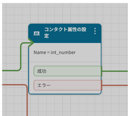 Amazon Connect】お客様が入力した番号をプロンプトの自動音声で