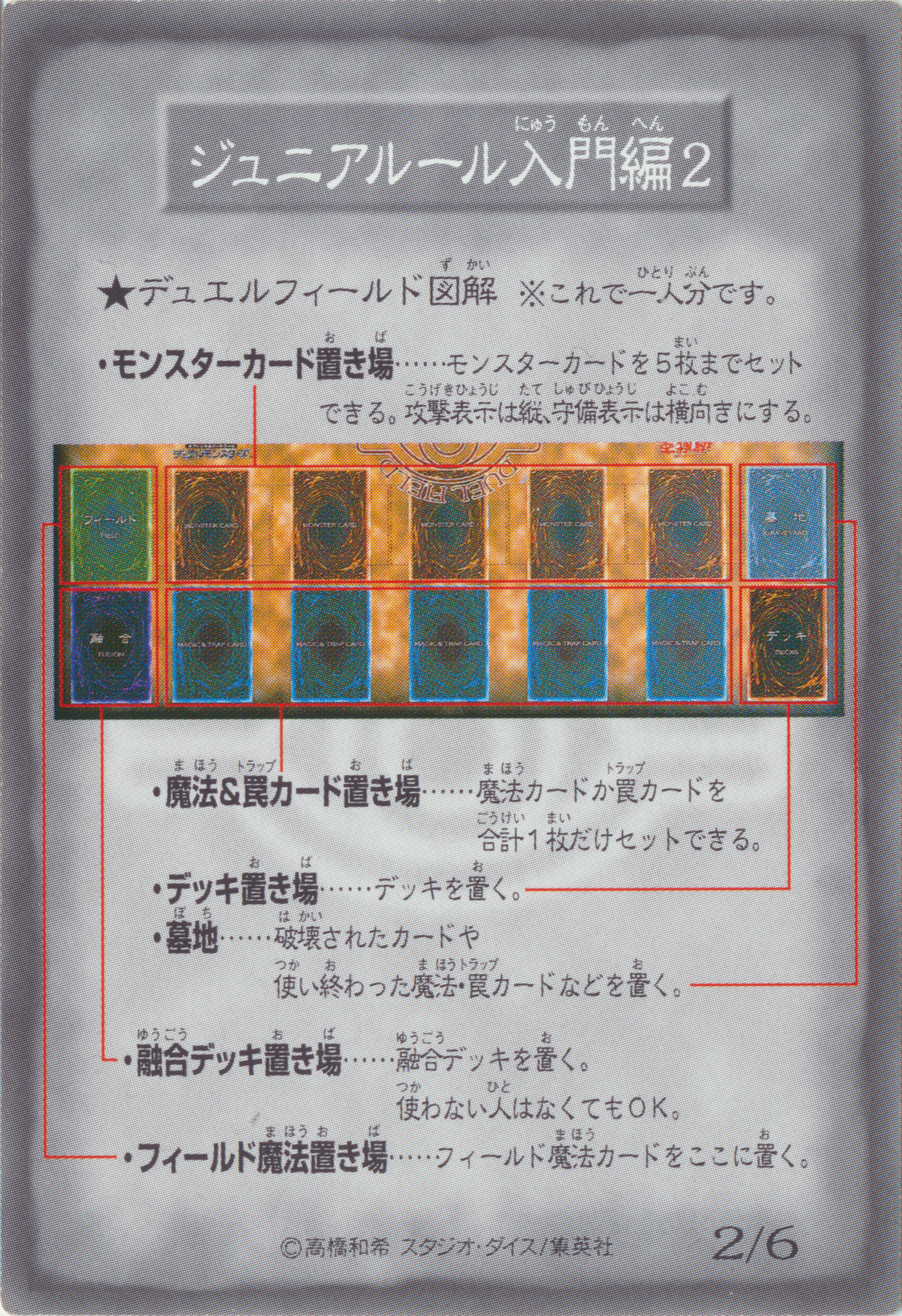 Junior Rule Introduction Vol. 2 - Yugipedia