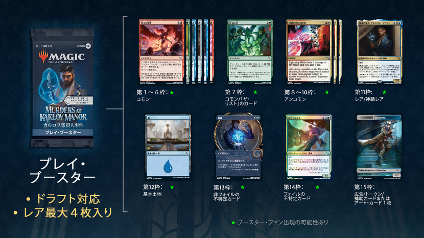 カルロフ邸殺人事件』をコレクションする｜読み物｜マジック：ザ