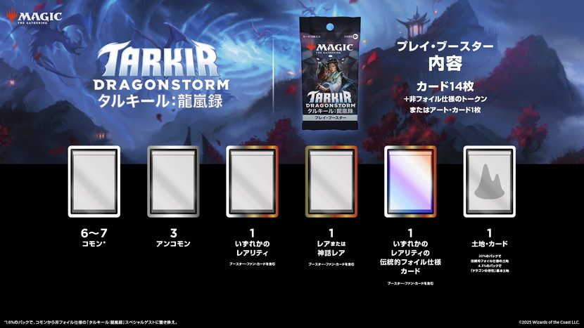 新緑の地下墓地 タルキール龍嵐録【ドラゴンスケイルFOIL】【日】新品