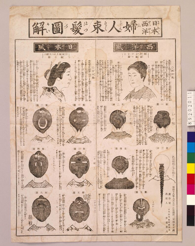 日本西洋婦人束髪図解 | ToMuCo - Tokyo Museum Collection