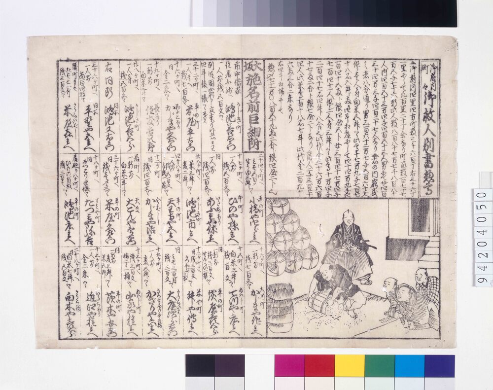 京都)大原女 | ToMuCo - Tokyo Museum Collection