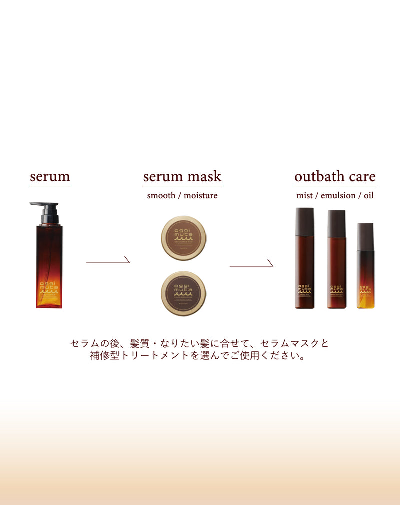 oggimuta グランドセラム〈シャンプー〉 – muta Online Store