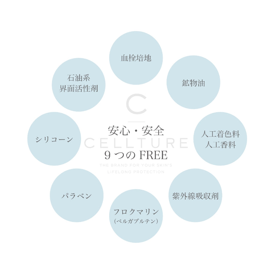 CELLTURE(セルチュール) ブースター美容液 – My NADESHICO Store