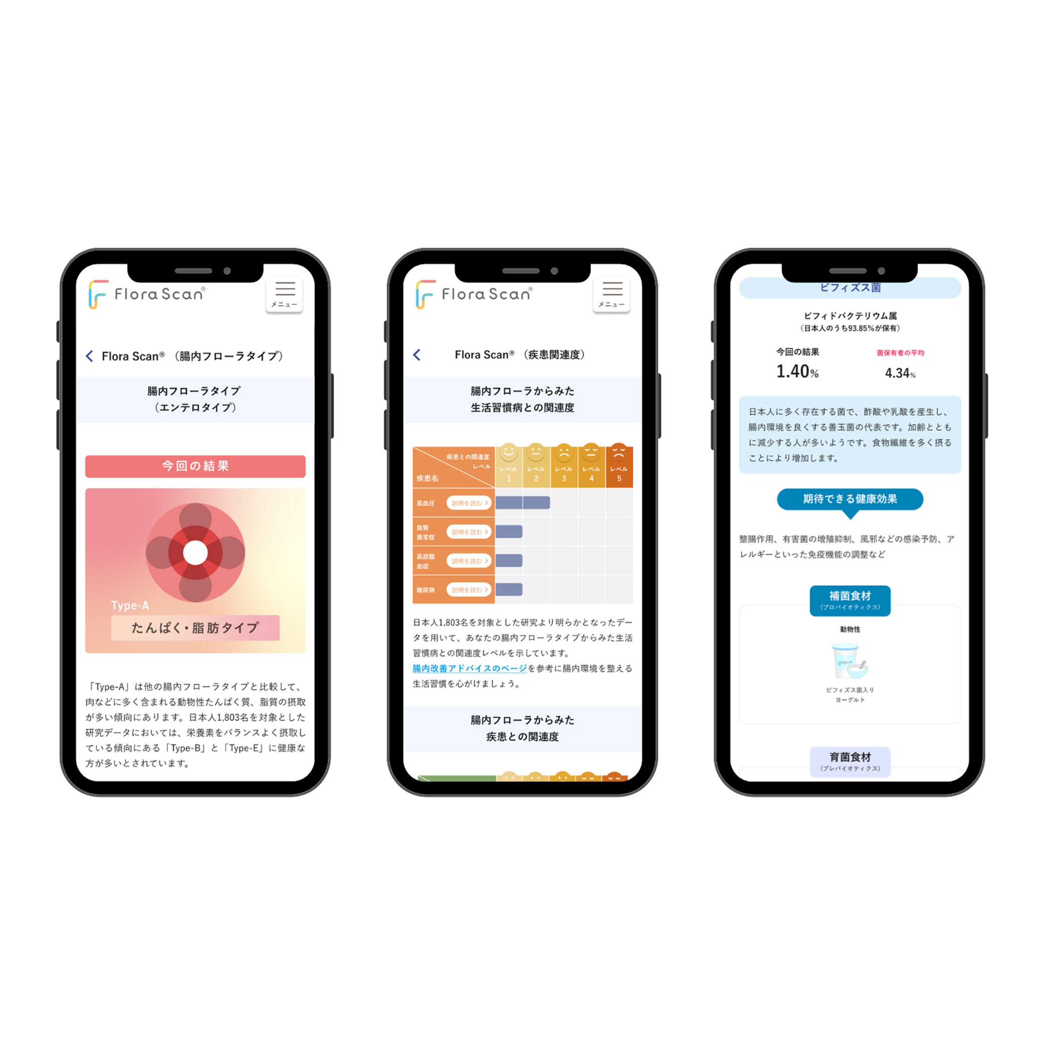 商品詳細ページ