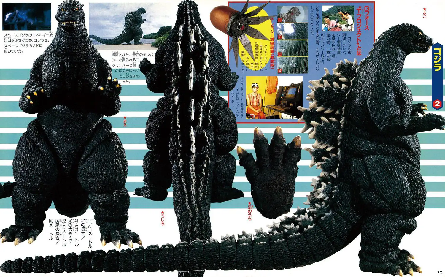 Godzilla 1994 Chart – MyKaiju®