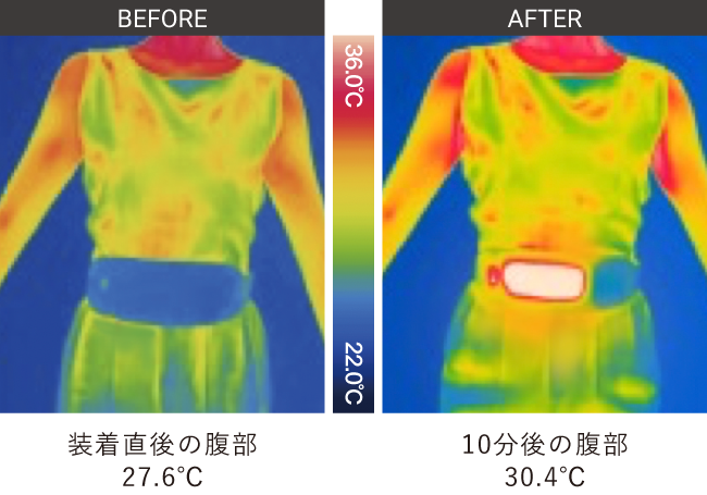 公式】MYTREX CORE WARMER | 温熱ベルト
