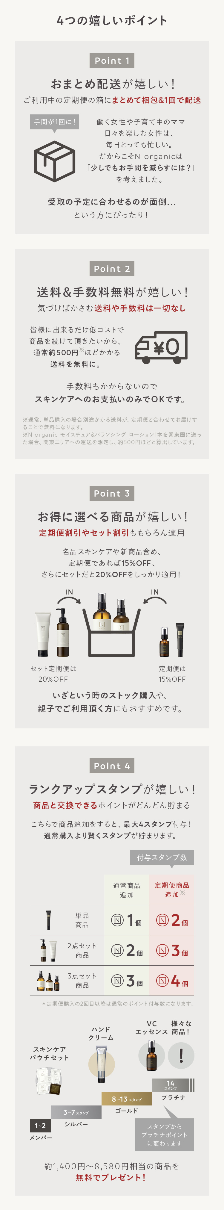 次回お届け商品の追加ご案内