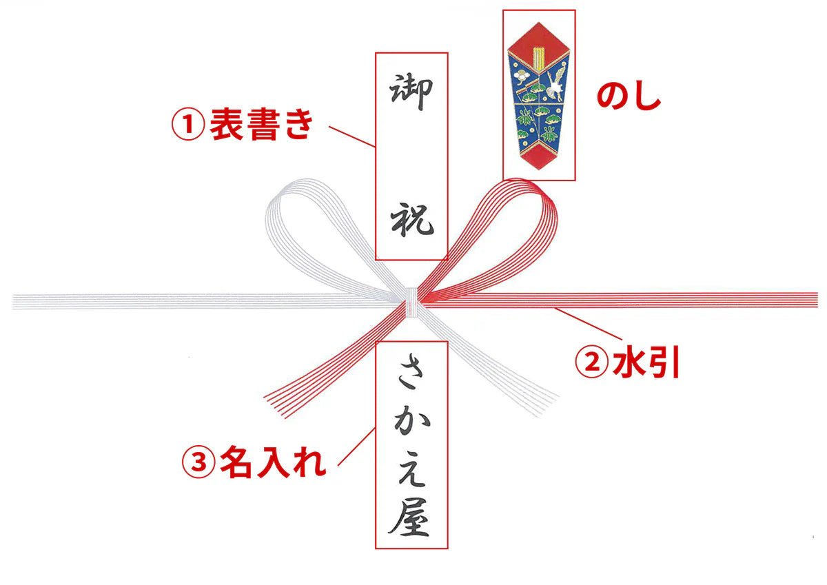 創業菓】すくのかめ 24個入