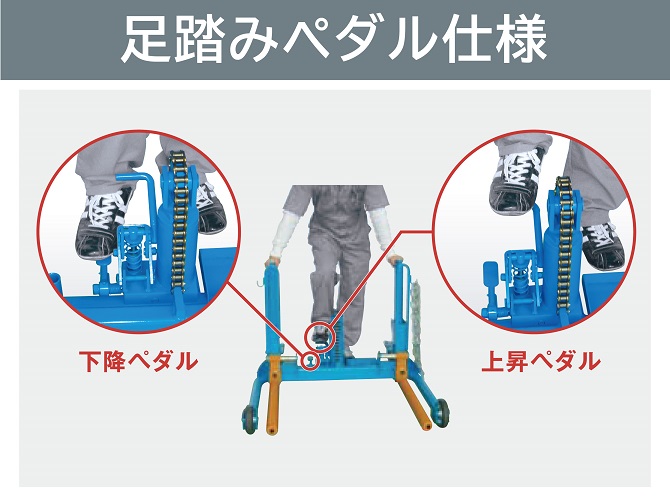 ミニハイタイプ | 製品情報 | 長崎ジャッキ | 整備業界を下から支える