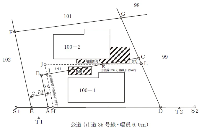 土地家屋調査士試験対策 全国模試問題 土地家屋調査士 土地家屋調査