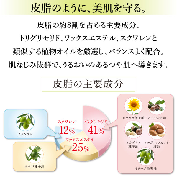 通常購入】ピュアニカルオイル | ナガセビューティケァ公式ショップ