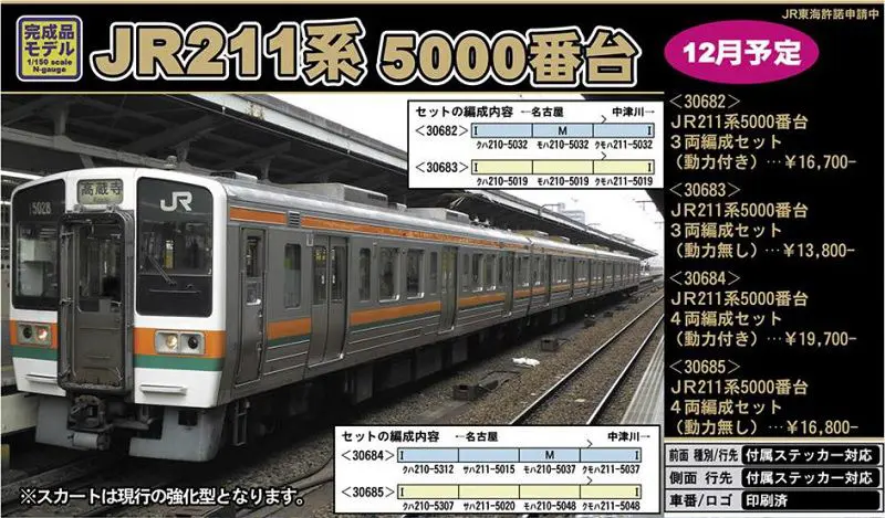 リリース情報】KATO 2026年1月メーカー出荷日が決定 カトー | NGaugeJP